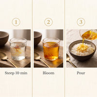 How to use saffron: steep 10 minutes, bloom, pour over rice